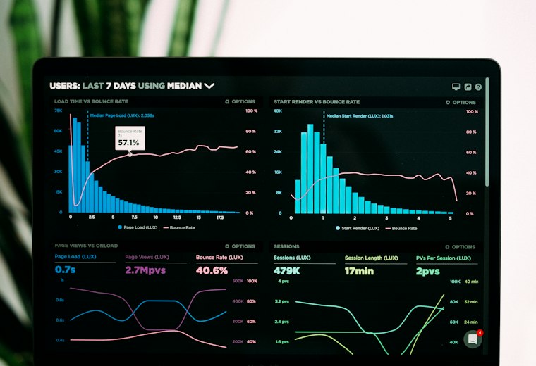 Monthly report